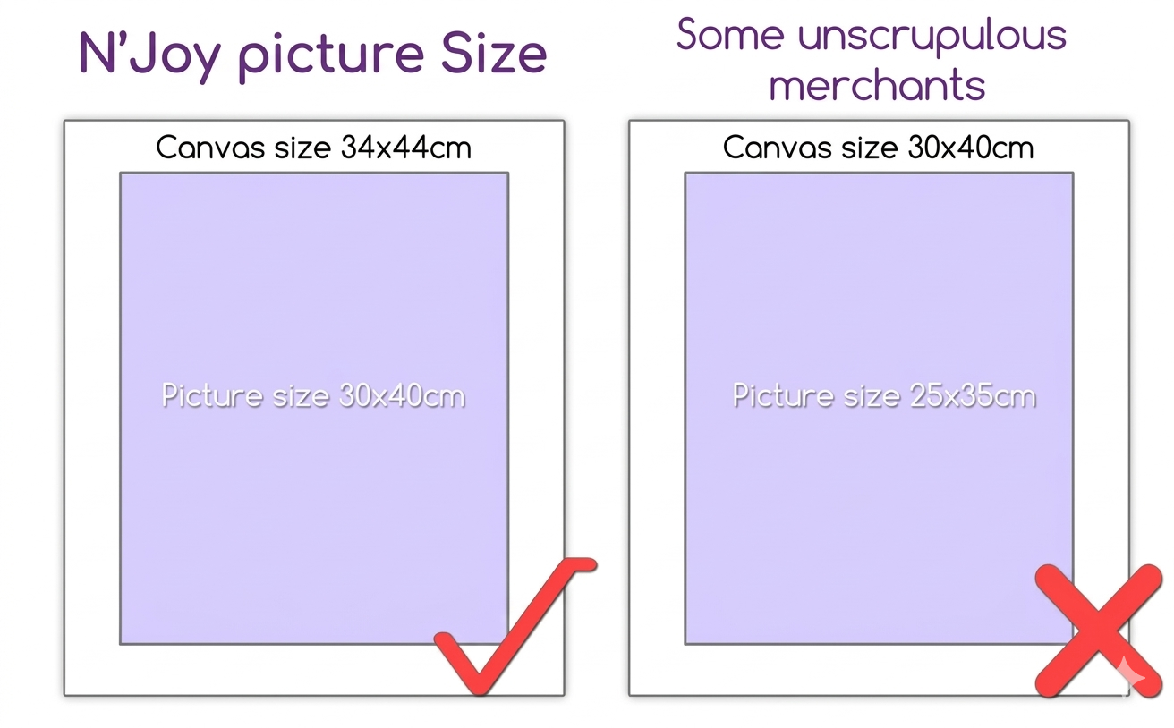 Custom Photo Diamond Painting Kit — Premium (200 AB Diamond Colors)