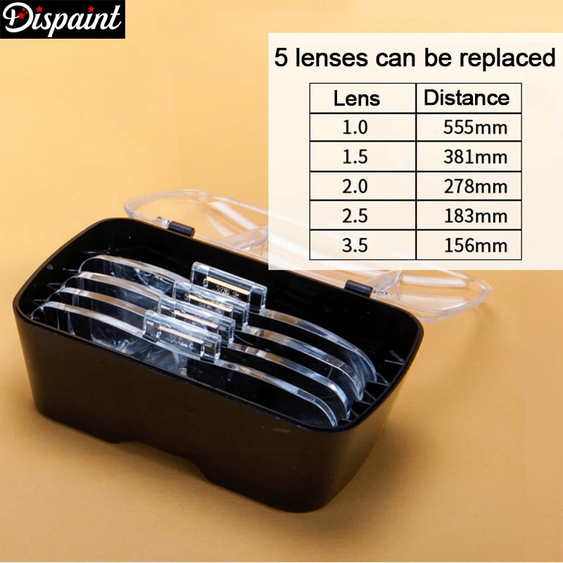 Set of replaceable lenses in a black case with specifications on a beige background