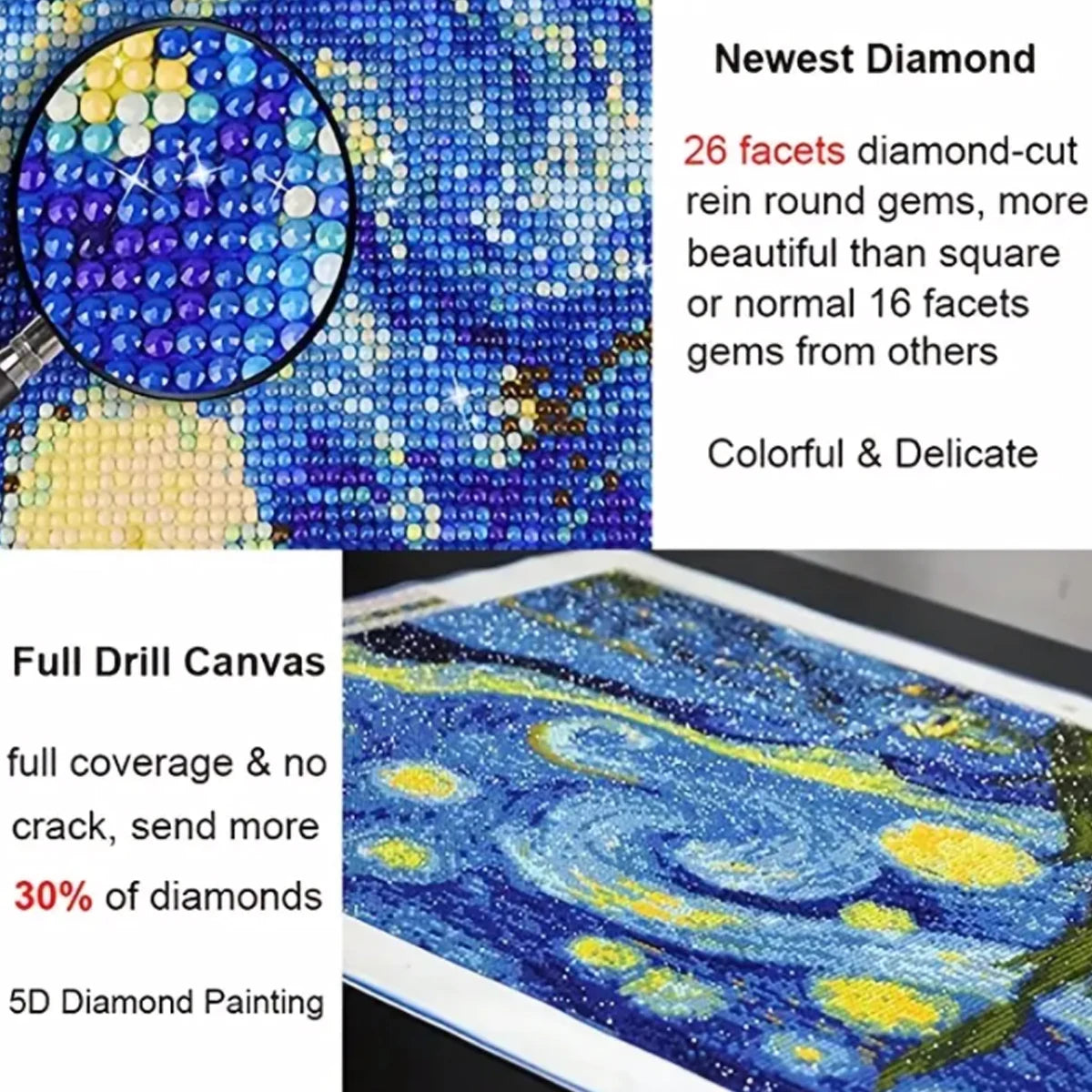 Van Gogh Starry Night — Diamond Painting Kit
