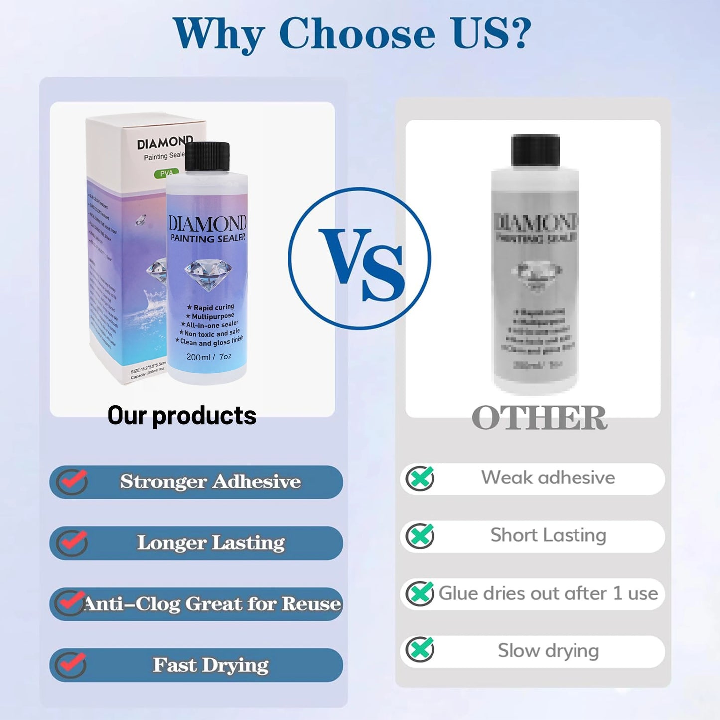 Diamond Shield — Premium Diamond Painting Sealer