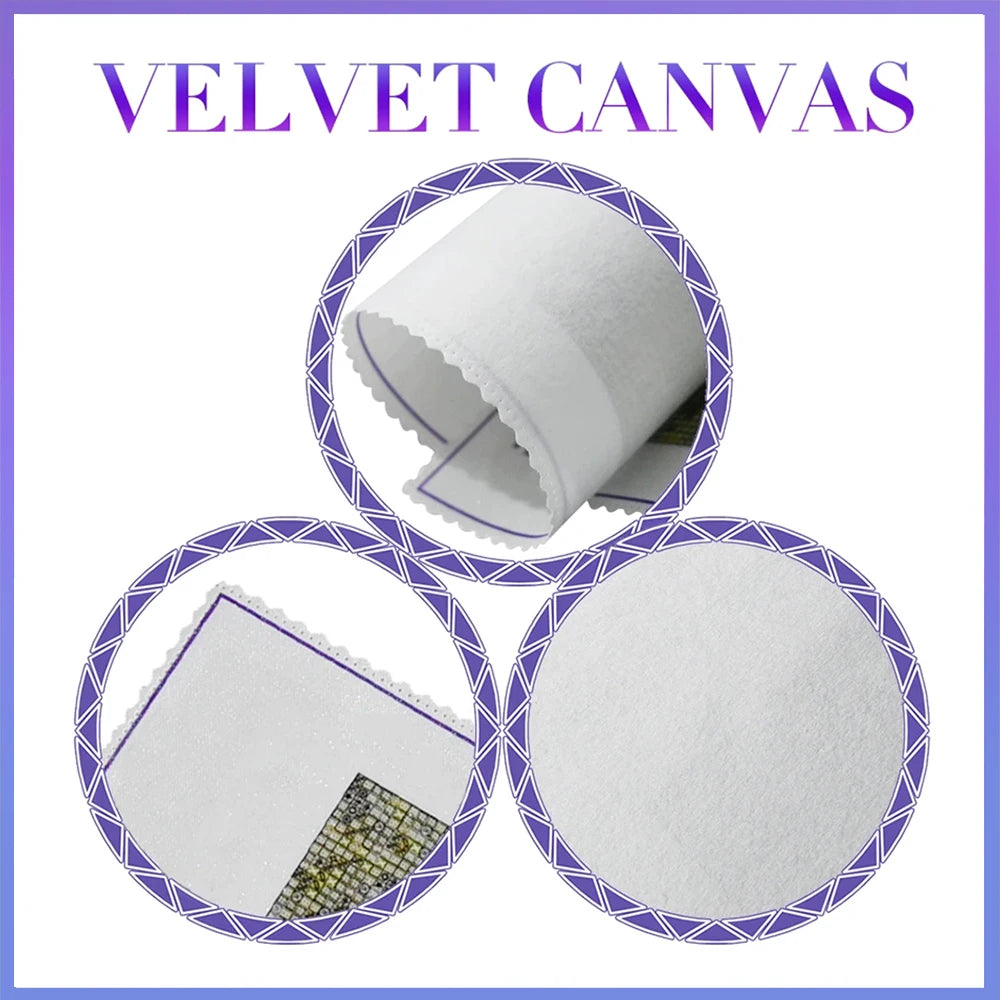 Custom Photo Diamond Painting Kit — Premium (200 AB Diamond Colors)